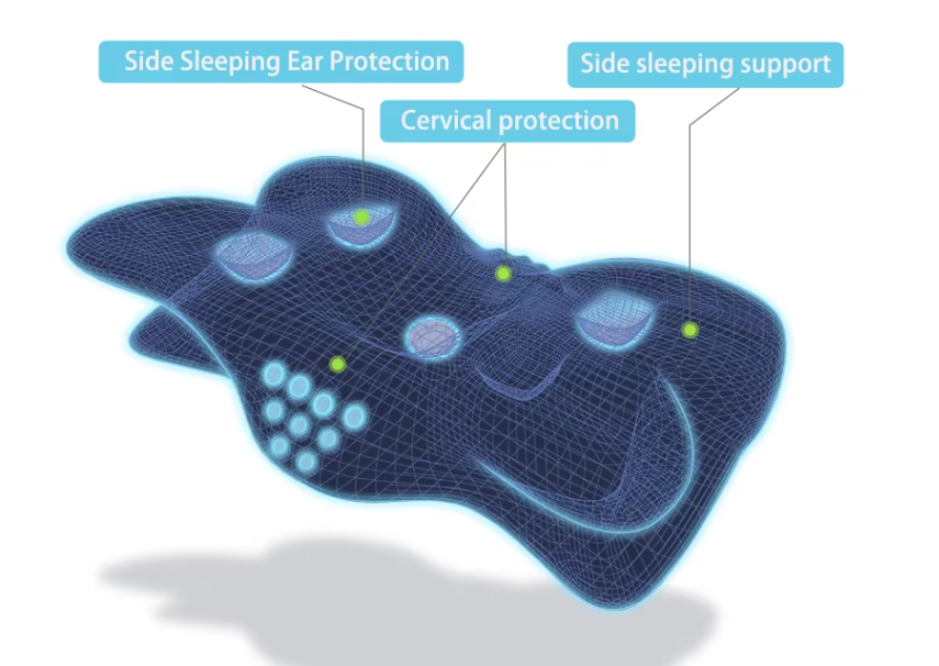PerfectPosture Pillow